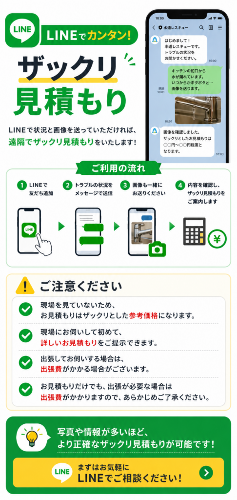 LINEでお見積もり